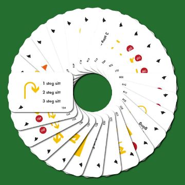 Visa detaljer för Rallylydnadskort nya moment från regelrevidering 2023  De nya korten från regelrevideringen 2023-01-01